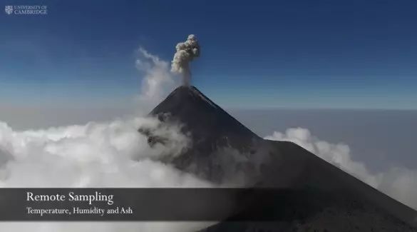 No one has ever been so close! How volcanoes erupt from high altitude