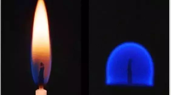 In weightlessness, the flame becomes a ball.