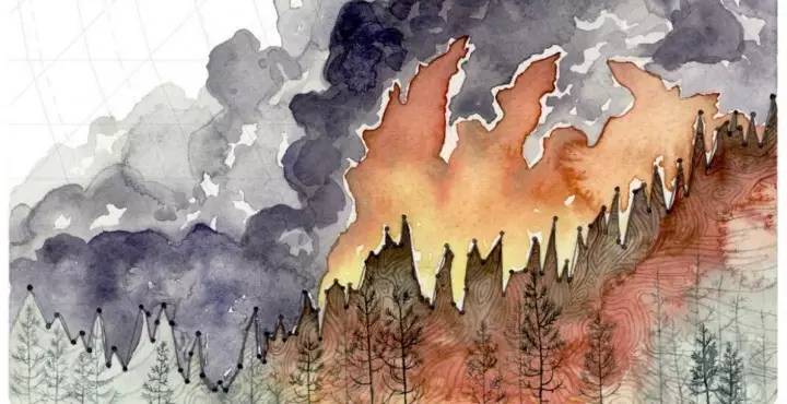 Literature and Art Science: environmental data in watercolor painting